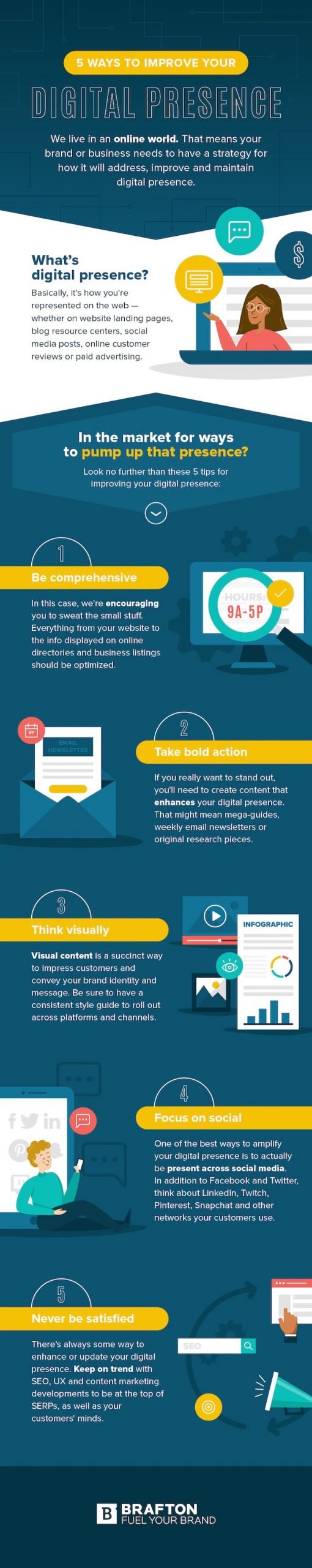 Five Tips for Improving Your Digital Presence in 2021 [Infographic]