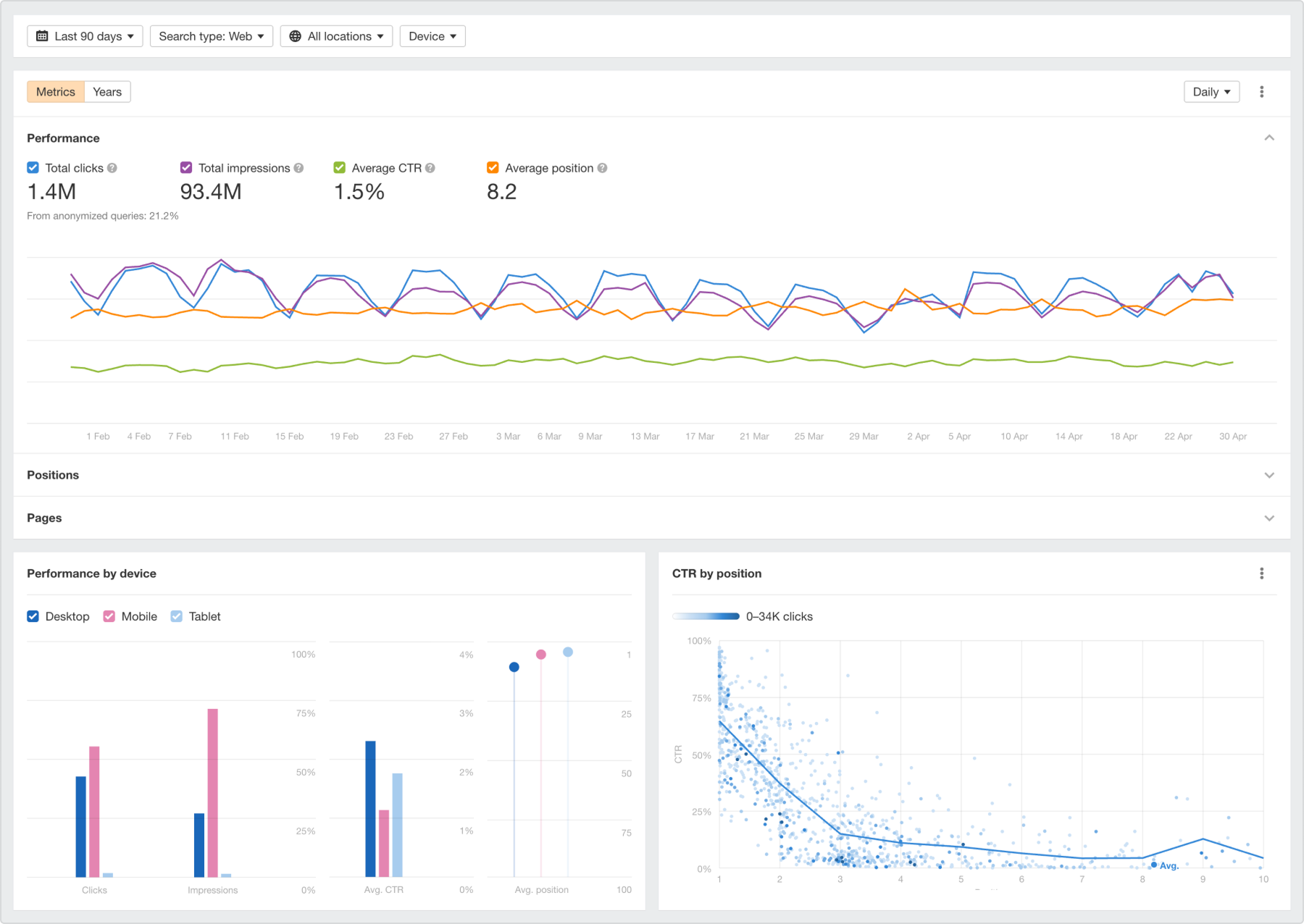 seo company south africa
